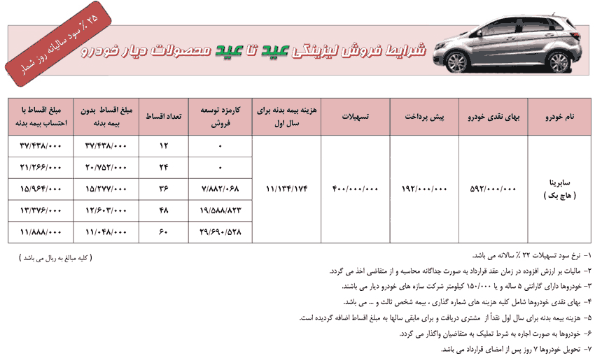 فروش لیزینگی عید تا عید محصولات دیار خودرو